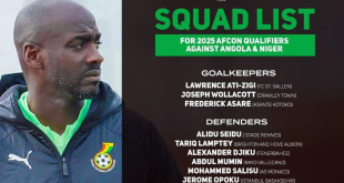Dede Ayew dropped again in squad selection for AFCON qualifiers, end of an Era?