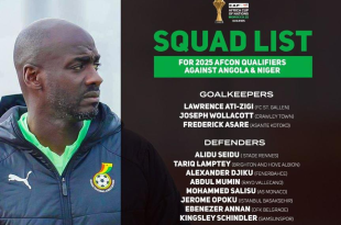 Dede Ayew dropped again in squad selection for AFCON qualifiers, end of an Era?